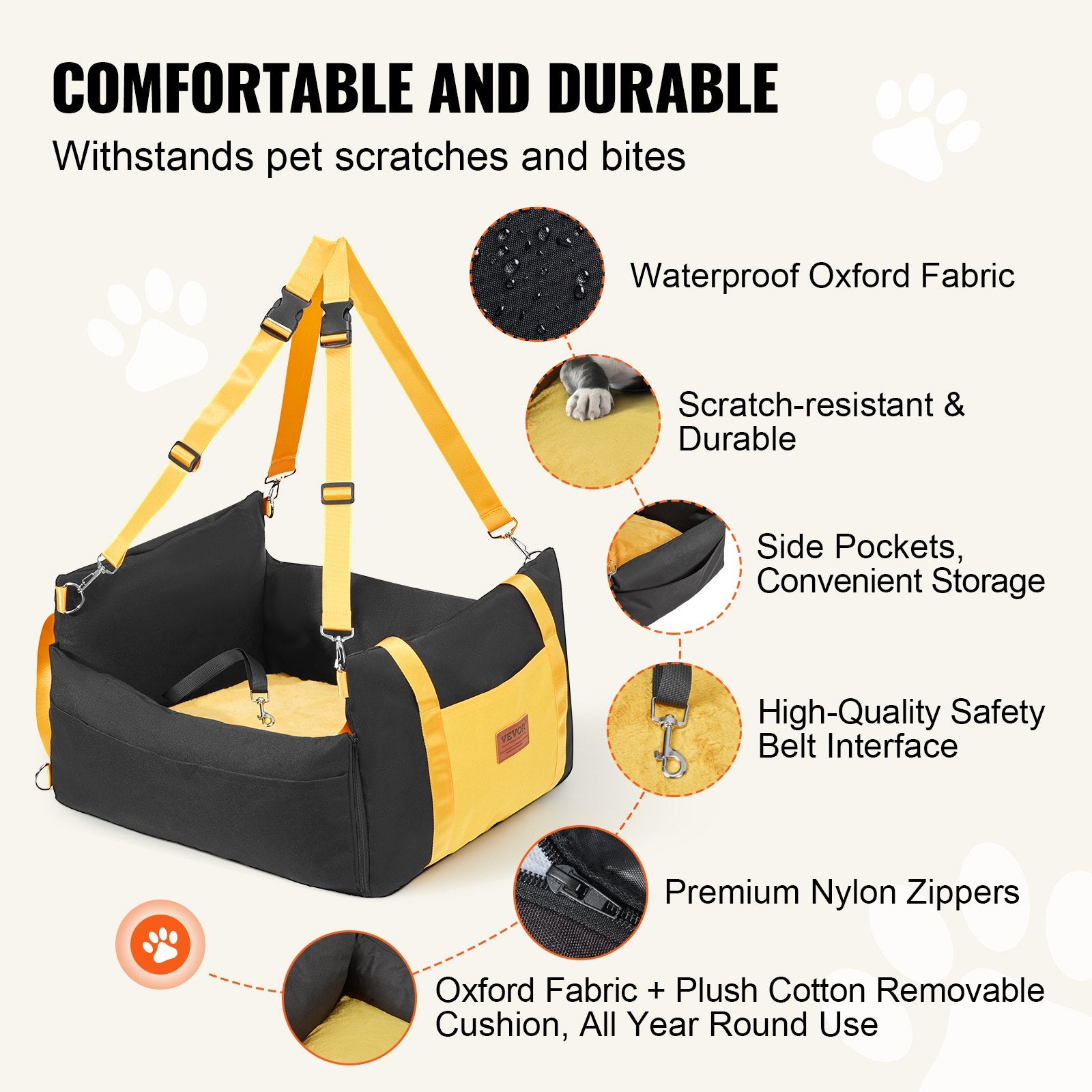 Pet carrier with features highlighted on a white background