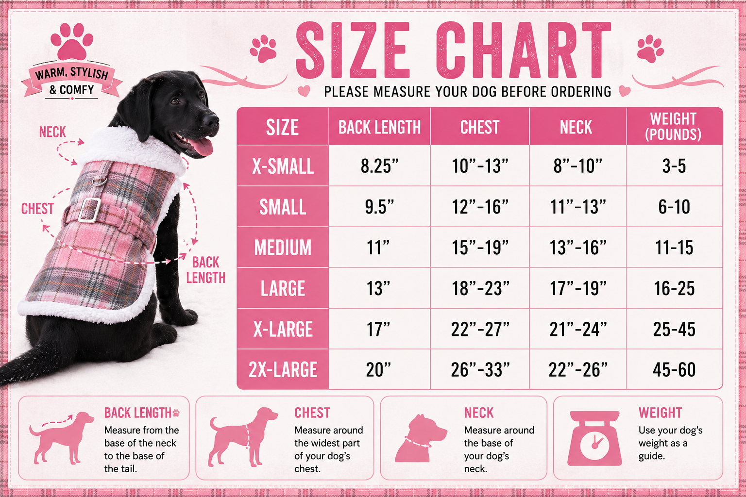 A pink size chart graphic for a dog coat or jacket, showing a black dog wearing the garment and a measurement table with sizes X-Small through 2X-Large, back length, chest, neck, and weight in inches and pounds. Instruction icons at the bottom explain how to measure.