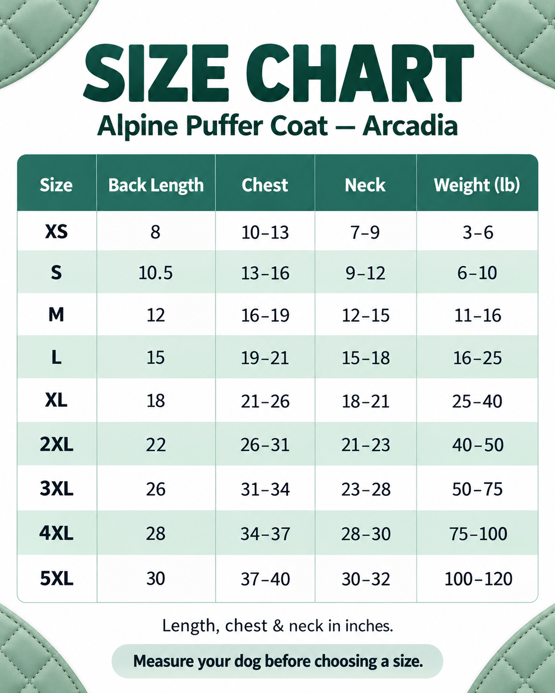 Alpine Extreme Weather Dog Puffer Coat – Arcadia