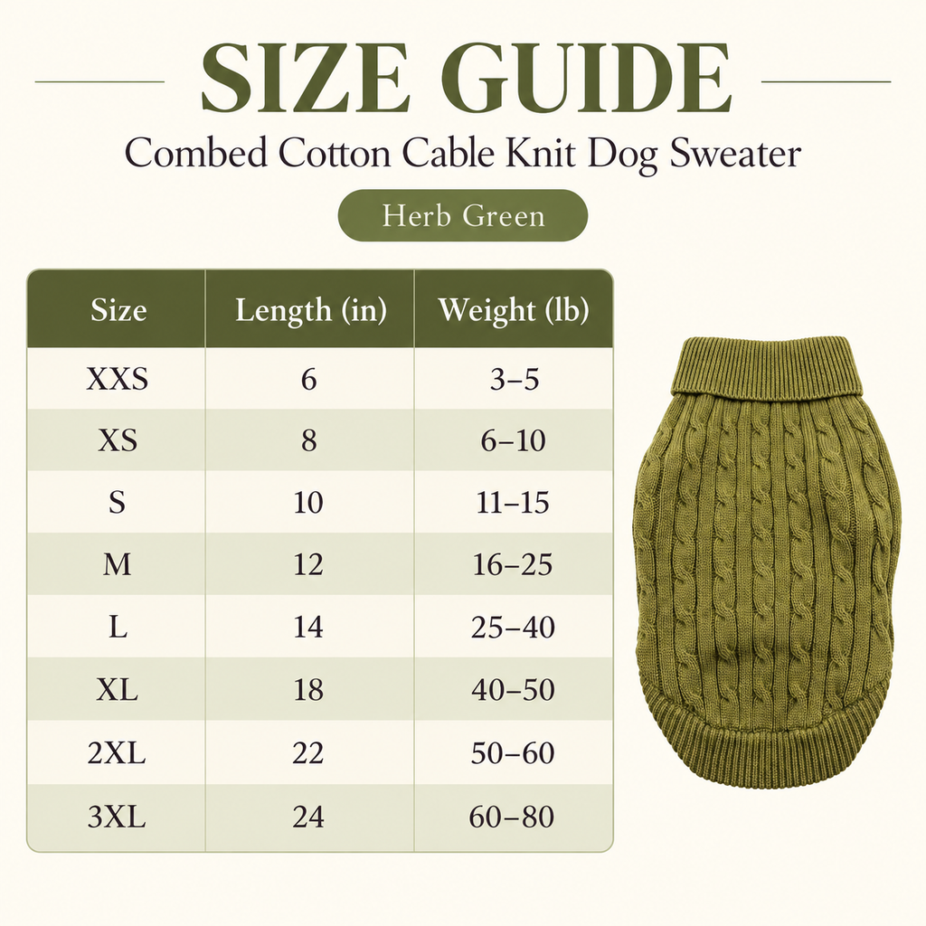 Cotton Cable Knit Dog Sweater – Herb Green