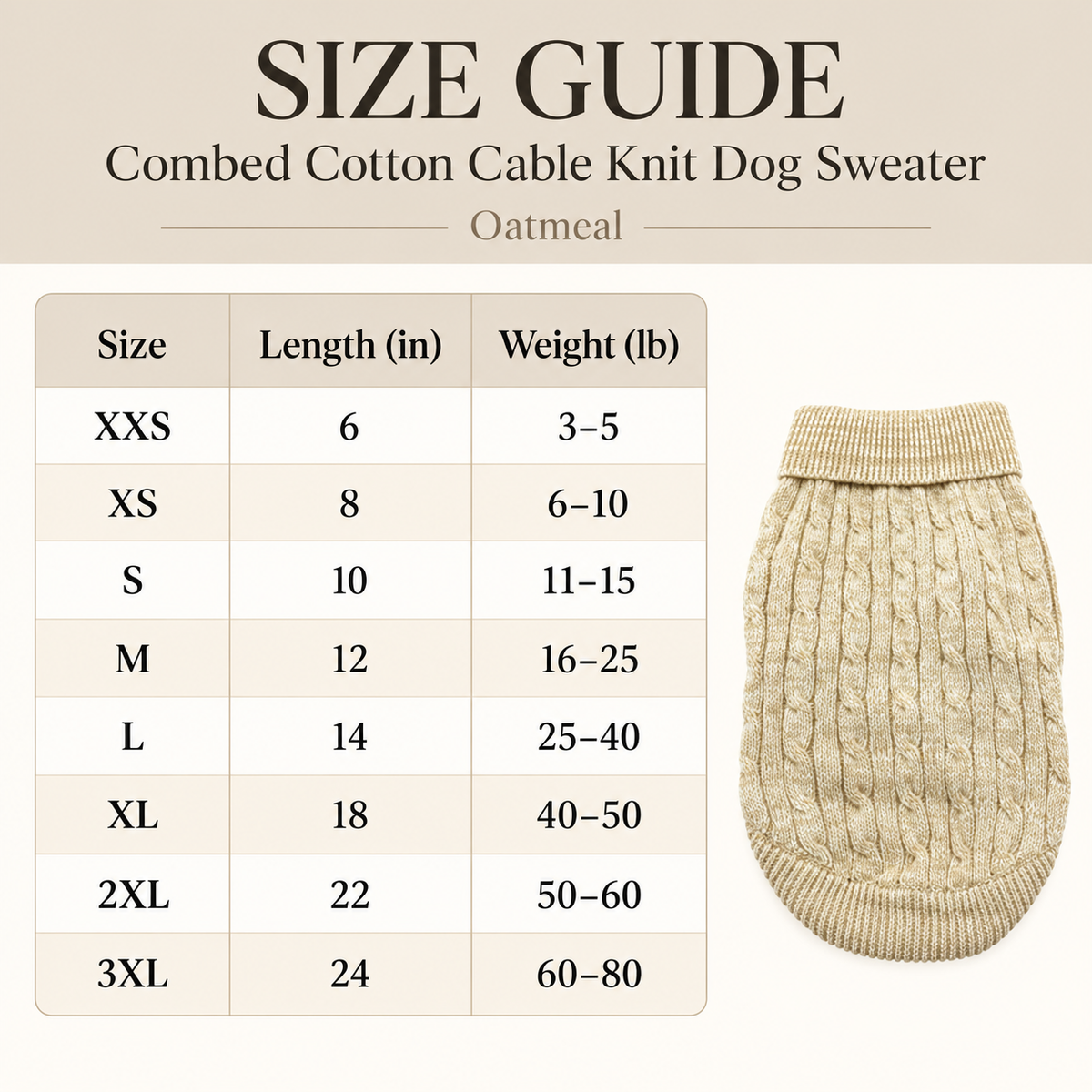 Cotton Cable Knit Dog Sweater – Oatmeal