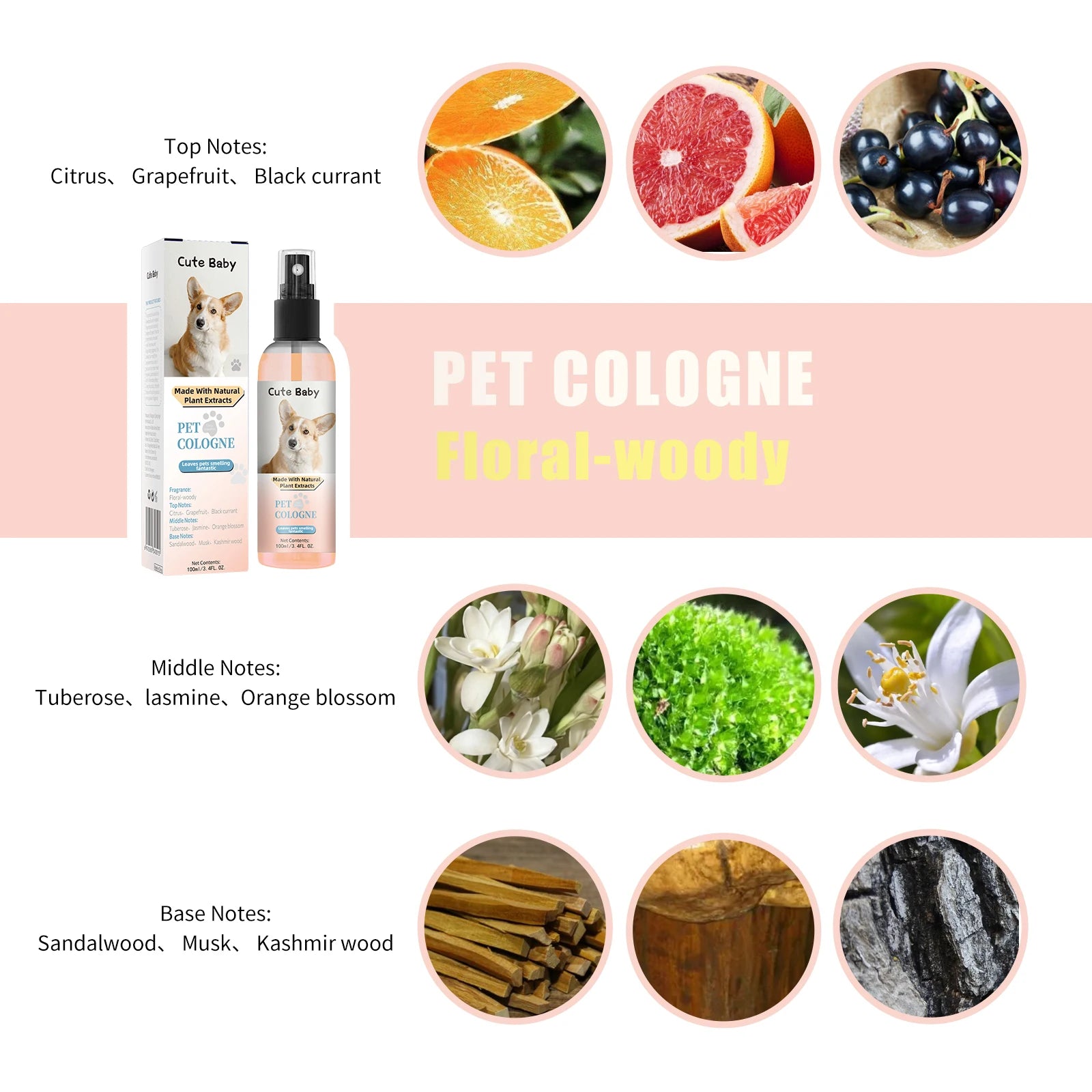 Premium Pet Grooming Spray – Cologne, Deodorizer, Shampoo, Eye & Ear Care for Dogs & Cats
