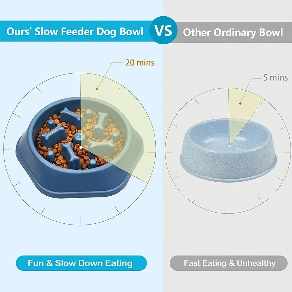 Large Capacity Slow Feeder Bowl for Dogs & Cats – Anti-Slip, Anti-Choking