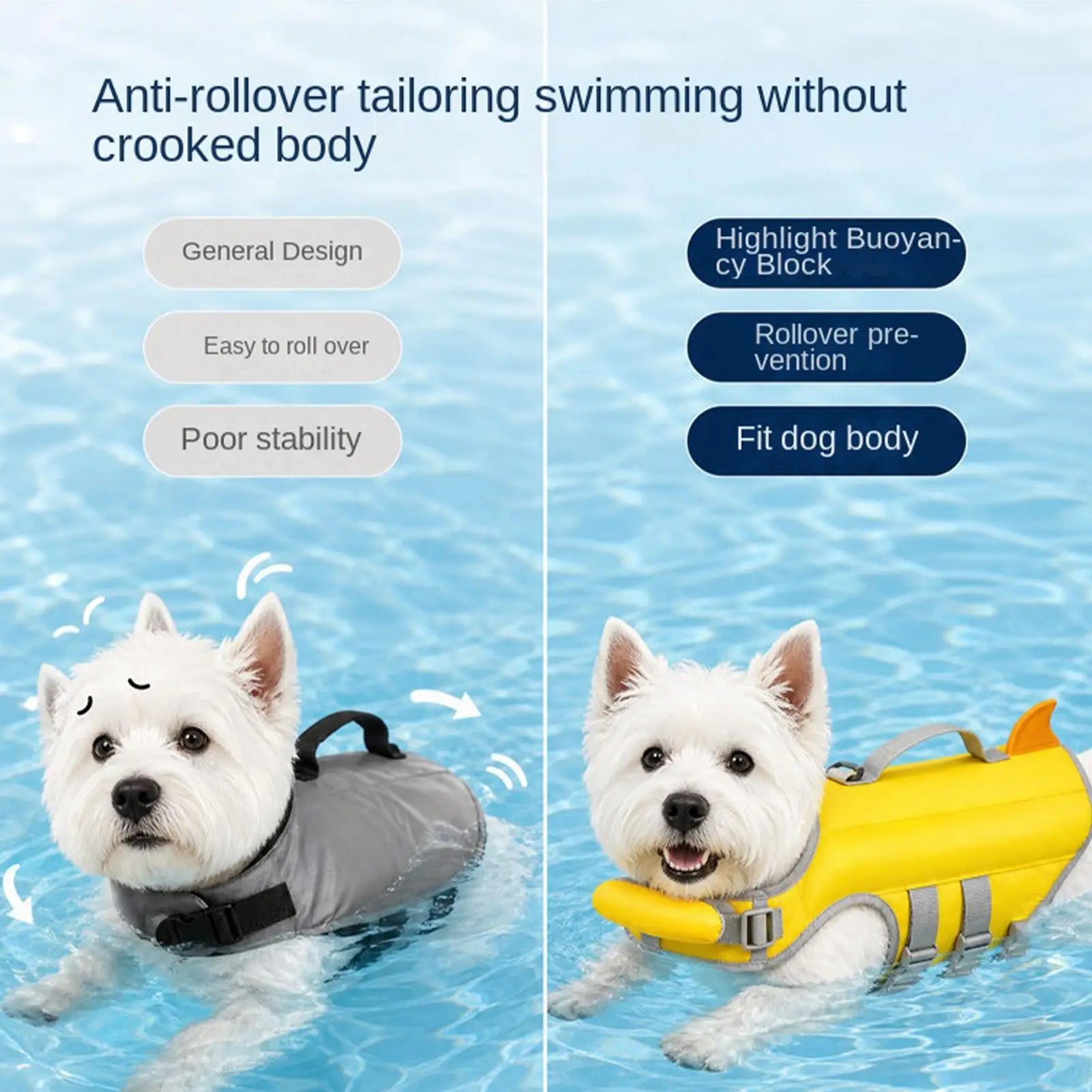 Dog Swim Vest with Rescue Handle – High Buoyancy Life Jacket for Small & Medium Dogs