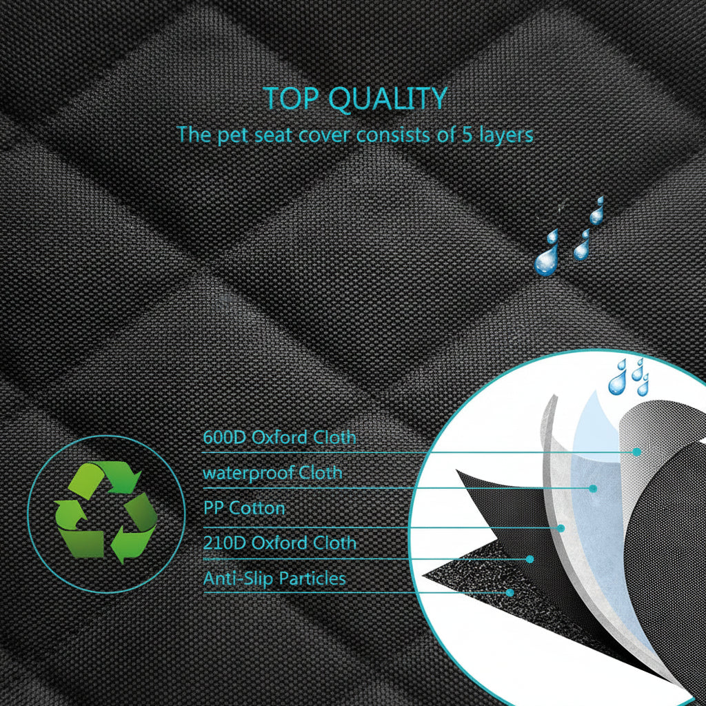 Black pet seat cover with layer details and water resistance illustration