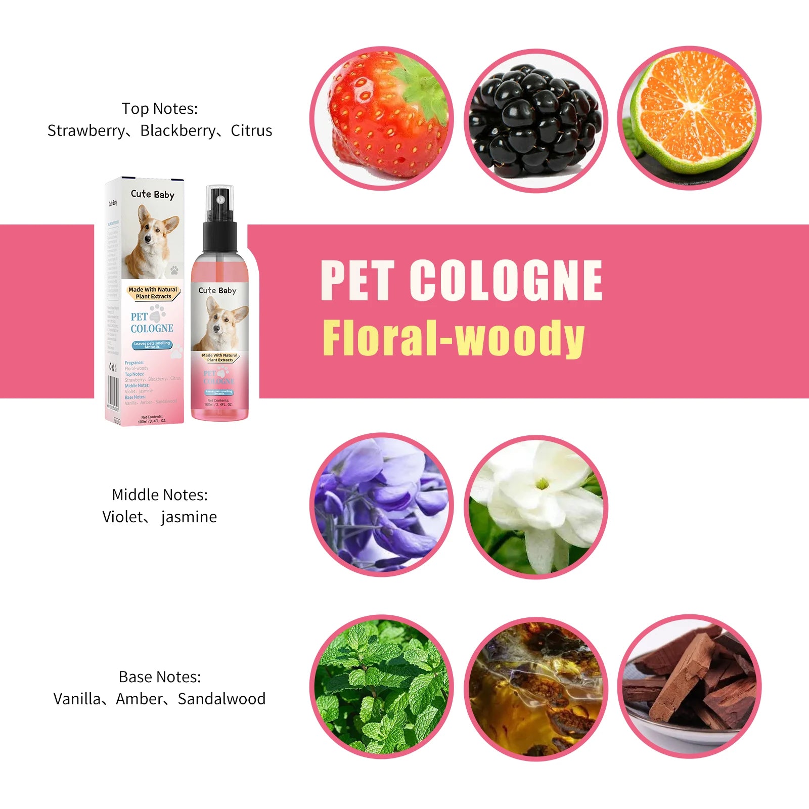 Premium Pet Grooming Spray – Cologne, Deodorizer, Shampoo, Eye & Ear Care for Dogs & Cats