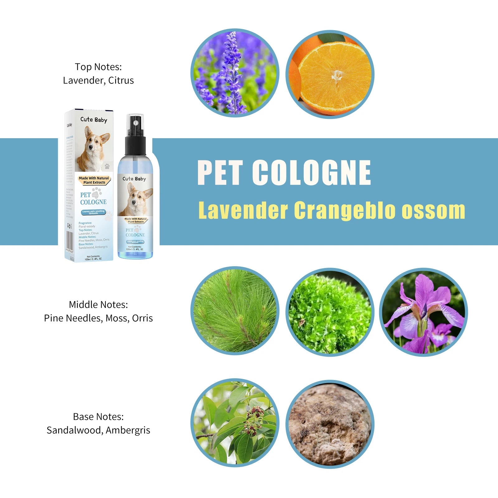Premium Pet Grooming Spray – Cologne, Deodorizer, Shampoo, Eye & Ear Care for Dogs & Cats