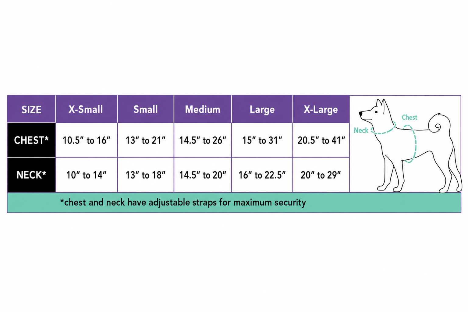Dog collar size chart with measurements and a diagram of a dog wearing a collar.