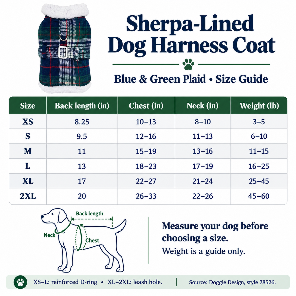 Sherpa-Lined Dog Harness Coat – Blue & Green Plaid